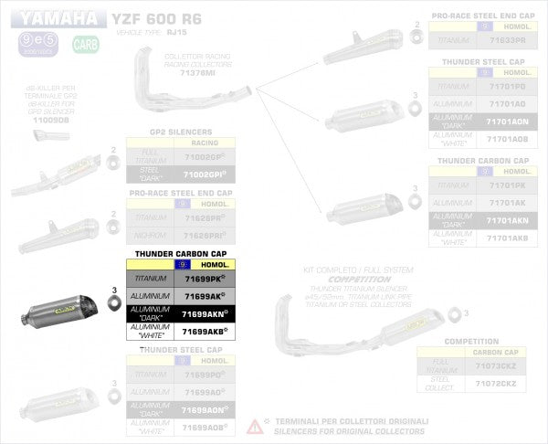 ARROW / アロー YAMAHA YZF R6 '08-10 チタン eマーク認証 エキゾースト カーボンエンドキャップ付 | 71699PK