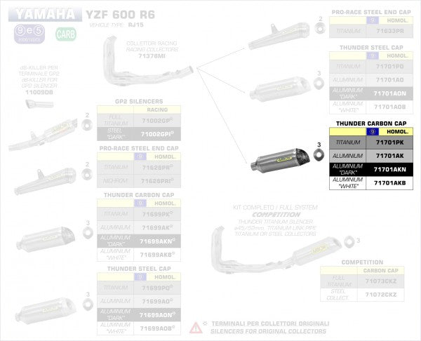 ARROW / アロー YAMAHA R6 '06/11 eマーク認証 アルミダークサンダー サイレンサー カーボンエンドキャップ付 | 71701AKN