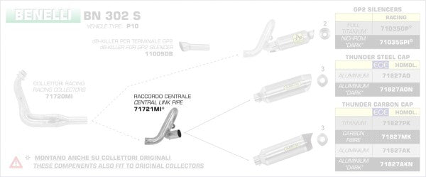 ARROW / アロー  Benelli Bn 302S 2019- Racing Inox リンクパイプ ARROW / アロー Thunder エキゾースト + オリジナル / Arrowコレクター  | 71721MI