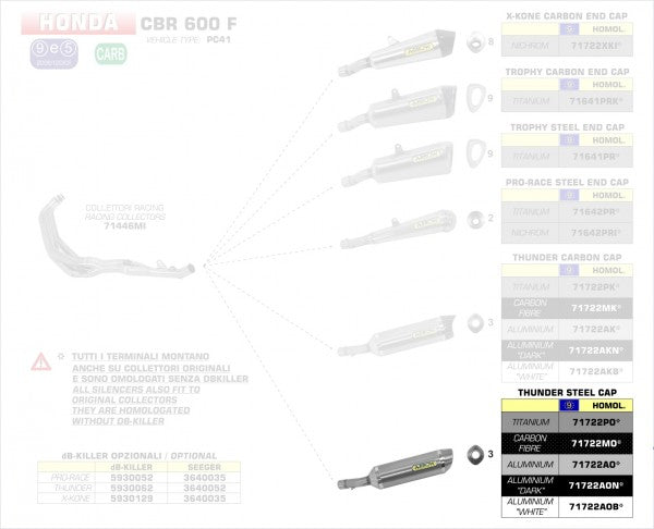ARROW / アロー HONDA HORNET 600 2007-10 Eマーク アルミニウムダーク サンダーサイレンサー  l 71722AON