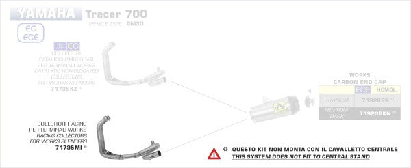 ワークサイレンサーのためのアローストリートレーシングコレクター | 71735MI