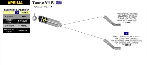 ARROW / アロー APRILIA RSV4 15/16-TUONO V4 1100 '15/16 eマーク アルミニウム RACE-TECH サイレンサー カーボンエンドキャップ付 ARROWリンクパイプ用 | 71744AK