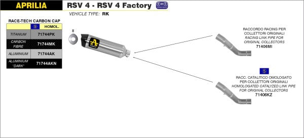 ARROW / アロー APRILIA RSV4 15/16-TUONO V4 1100 '15/16 eマーク認証 カーボン RACE-TECH サイレンサー カーボンエンドキャップ付 ARROWリンクパイプ用 | 71744MK