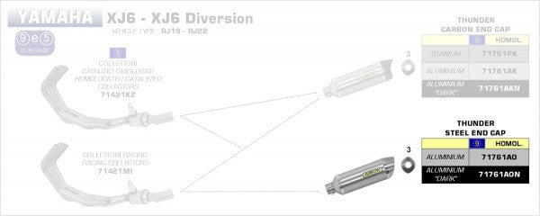 ARROW / アロー YAMAHA XJ6 '09-10 / XJ6 DIVERSION '10 eマーク認証 アルミダークサンダー サイレンサー アローコレクター用 | 71761AON
