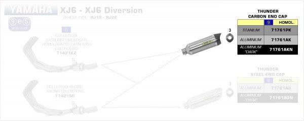ARROW / アロー YAMAHA XJ6 '09-10 / XJ6 DIVERSION '10 eマーク認証 チタンサンダー サイレンサー カーボンエンドキャップ付 アローコレクター用 | 71761PK