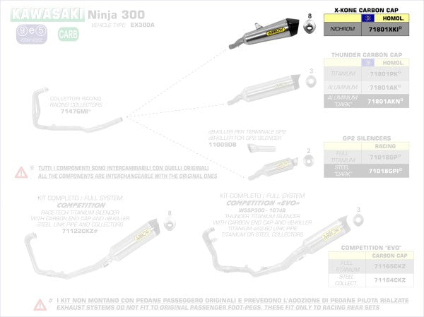 ARROW / アロー KAWASAKI NINJA 250/300 '13 eマーク NICHRO M X-KONE サイレンサー カーボンエンドキャップ付 FO R オリジナル / ARROW コレクター | 71801XKI