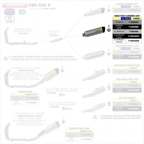 ARROW / アロー HONDA CB 500X '15/16 eマークRACE-TECH アルミダークサイレンサー カーボン エンドキャップ FOR 71650MI リンクパイプ | 71804AKN