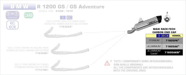 ARROW / アロー BMW R 1200 GS '13 eマーク認証 アルミニウムダーク MAXI RACE-TECH サイレンサー カーボンエンドキャップ付 オリジナル / Arrowコレクター用 | 71805AKN