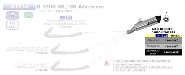 ARROW / アロー BMW R 1200 GS '13/17 eマーク認証 チタン MAXI RACE-TECH サイレンサー カーボンエンドキャップ付 オリジナル / Arrowコレクター用 | 71805PK