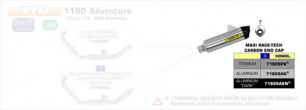 ARROW / アロー KTM 1190 ADVENTURE R '13 eマーク認証 アルミニウムダーク MAXI RACE-TECH サイレンサー カーボンエンドキャップ付 | 71809AKN