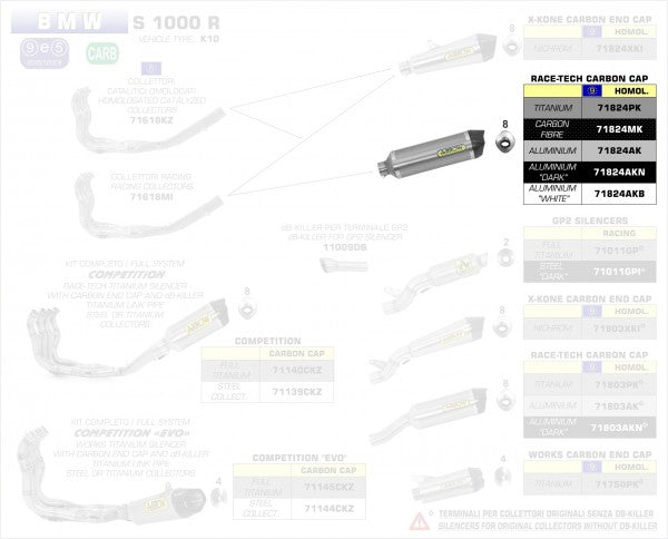 ARROW / アロー BMW S 1000 RR '15 eマーク認証 アルミニウムダーク RACE-TECH サイレンサー カーボンエンドキャップ付 FOR ORIGINAL リンクパイプ | 71824AKN