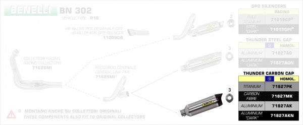 ARROW / アロー BENELLI BN 302 '14/15 eマーク認証 カーボン サンダーサイレンサー カーボンエンドキャップ付 ARROWリンクパイプ用 | 71827MK