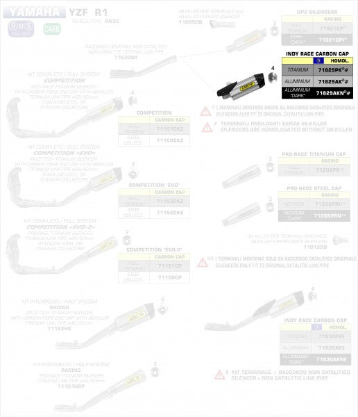 ARROW / アロー YAMAHA YZF R1 '15 eマーク認証 アルミニウムダーク INDY RACE サイレンサー カーボンエンドキャップ付 オリジナルコレクター用 | 71829AKN