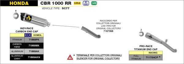 ARROW / アロー HONDA CBR 1000 RR '17 eマーク認証 チタン RACE TECH サイレンサー カーボンエンドキャップ付 ARROWリンクパイプ用 | 71869PK