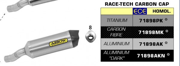 ARROW / アロー KAWASAKI ZX-6R 636 '19 eマーク認証 RACE TECH アルミダークサイレンサー カーボンエンドキャップ+ウェルデッドリンクパイプ付 | 71898AKN