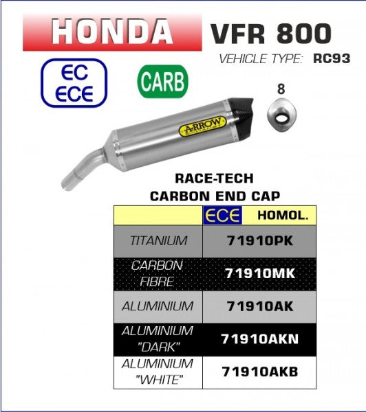 Arrow Street Race-Tech Carby Silencer with Carby End Cap、Endcap Carbon、ECEホモログ、DBキラーが含まれています | 71910MK