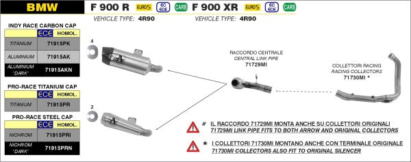 Arrow Street Titanium Pro-Race Silencer、Endcap Titanium、ECEホモログ付き、DBキラーが含まれています | 71915PR