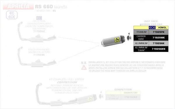 Arrow Street Indy-Race Carby Silencer with Carby End Cap、Endcap Carbon、ECEホモログ、DBキラーが含まれています | 71929MK
