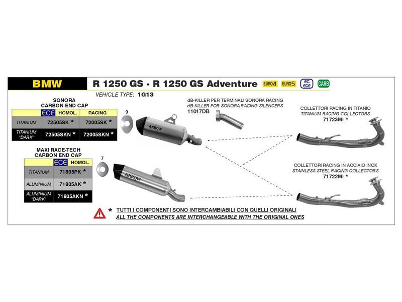 Arrow Sonora Racing Slip-On Dark Titanium Carbon End Cap | 72005SKN