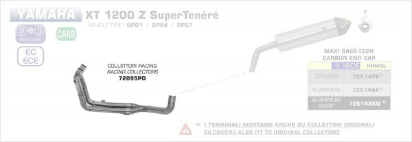ARROW / アロー YAMAHA XT 1200 Z SUPERTENERE '10-11 ステンレスコレクター 2:1| 72095PD