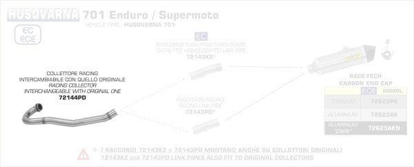 ARROW / アロー ハスクバーナ 701 ENDURO SUPERMOTO '17 ステンレスコレクター| 72144PD