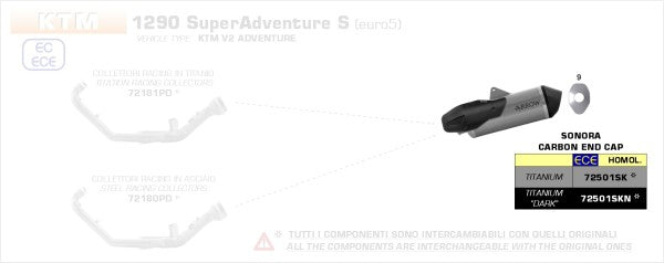 Arrow Street Sonora Titanium Dark Silencer with Carby End Cap、Endcap Carbon、ECEホモログ、DBキラーが含まれています | 72501SKN