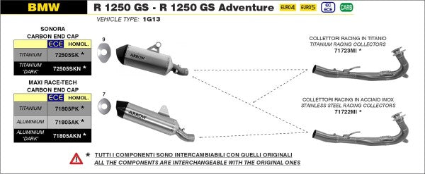 Arrow Street Sonora Titanium Dark Silencer with Carby End Cap、Endcap Carbon、ECEホモログ、DBキラーが含まれています | 72505SKN