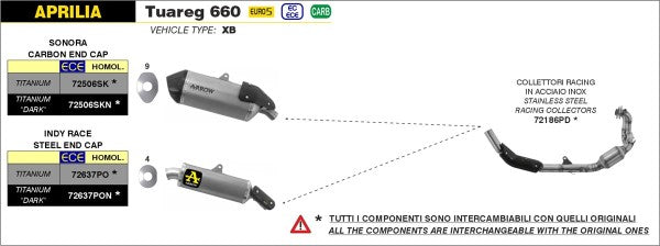 Arrow Street Sonora Titanium Dark Silencer with Carby End Cap、Endcap Carbon、ECEホモログ、DBキラーが含まれています | 72506SKN