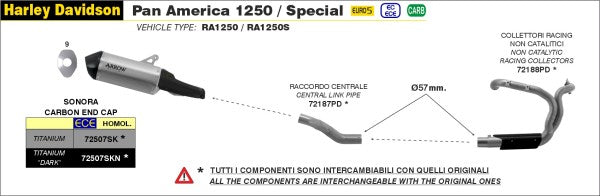 Arrow / アロー H.D.1250 PAN AMERICA '20/22 認証マフラー チタニウム SONORA サイレンサー | 72507SK