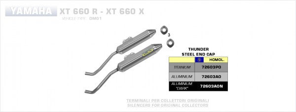Arrow Street Thunderが承認したアルミニウムダークサイレンサー（右と左）、E9ホモログ付き | 72603AON