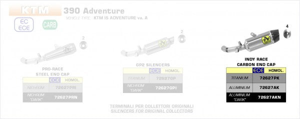 Arrow Street Indy Race Titanium Silencer、Carby End Cap、Endcap Carbon、ECEホモログ、DBキラーが含まれています | 72627PK