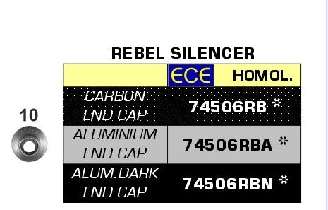 ARROW / アロー KAWASAKI Z 900RS '18 eマーク認証 ニクロム DARK REBEL サイレンサー ウェルデッドリンクパイプ付 + カーボン エンドキャップ | 74506RB