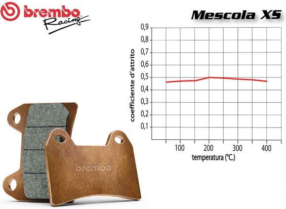 Brembo / ブレンボ FRONT BRAKE PADS SET HONDA PANTHEON FES 150 2003 + | 07034XS