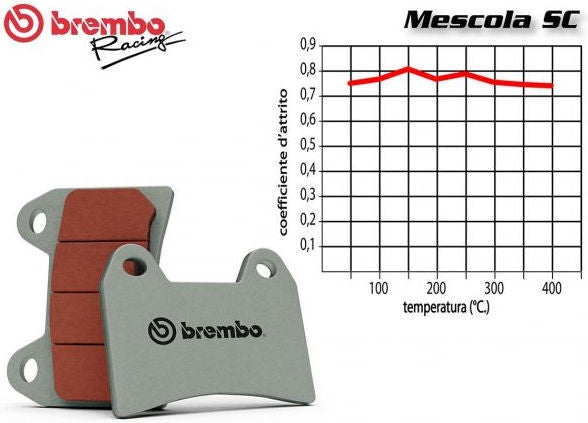 Brembo / ブレンボ FRONT BRAKE PADS SET TRIUMPH DAYTONA TRIPLE 675 2009 + | 07GR06SR