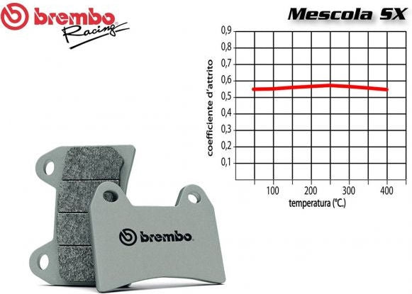 Brembo / ブレンボ REAR BRAKE PADS SET BOMBARDIER CAN-AM RENEGADE LEFT 500 2012-2013 | 07GR26SX