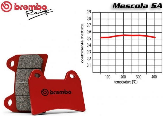 Brembo / ブレンボ FRONT BRAKE PADS SET BMW R 1250 GS / ADVENTURE 2019-2021 | 07GR90LA