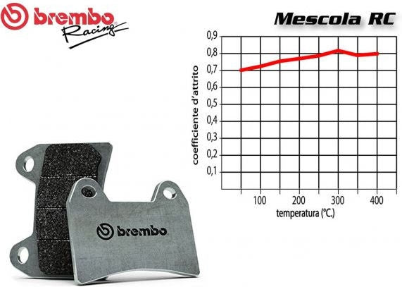 Brembo / ブレンボ FRONT BRAKE PADS SET BMW R 1250 GS / ADVENTURE 2019-2021 | 07GR90RC