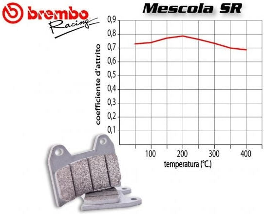 Brembo / ブレンボ FRONT BRAKE PADS SET KAWASAKI ZX-6R 600 2009 + | 07KA28SR