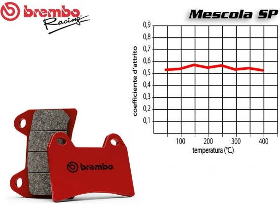 Brembo / ブレンボ REAR BRAKE PADS SET YAMAHA YZF R6 600 1999-2002 | 07YA37SP