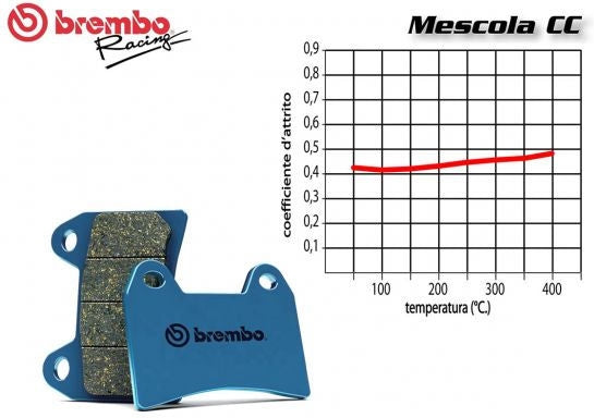 Brembo / ブレンボ FRONT BRAKE PADS SET YAMAHA YZF R25 250 2015-2018 | 07YA52SR