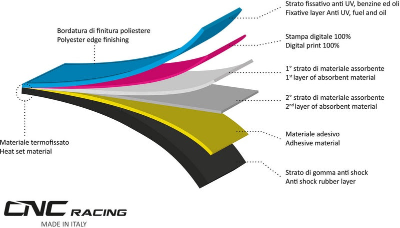 CNC Racing GARAGE CARPET  Black | GA003B