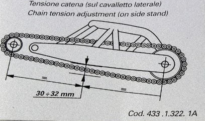 DUCATI純正 STICKER  ADJUSTING CHAIN | 43313221A
