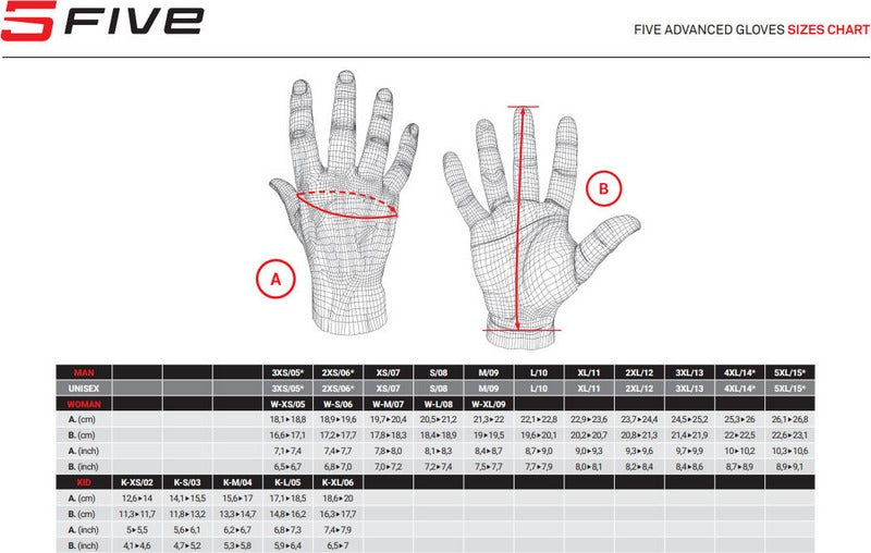 FIVE / ファイブ グローブ RFX4 EVO ブラック-ホワイト | F011712-031