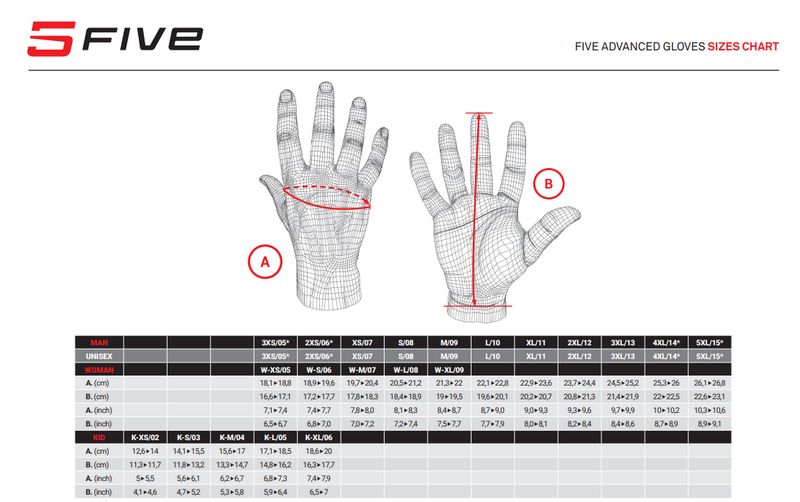 FIVE / ファイブ グローブ RFX Sport Evo ブルー-レッド-ホワイト | F011715-421
