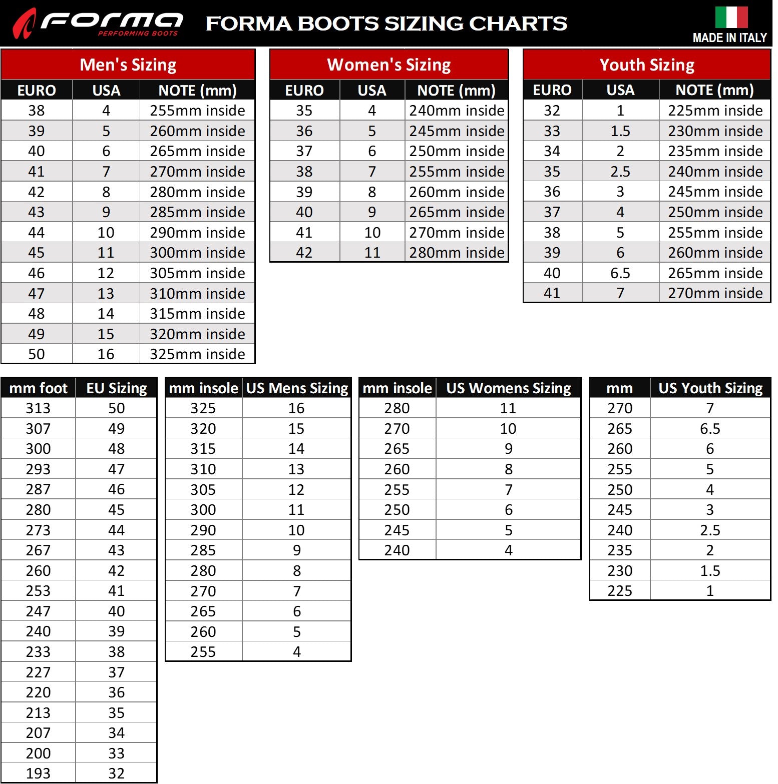 Forma / フォーマ  Boulder Standard オフロードフィット ブラック | FORC380-99