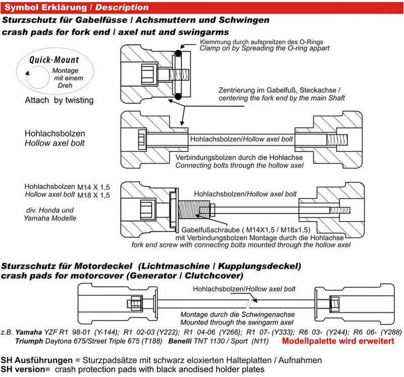 GSGモトテクニック クラッシュパッドセット Triumph Sprint RS (2002 -) | 1054995-T13