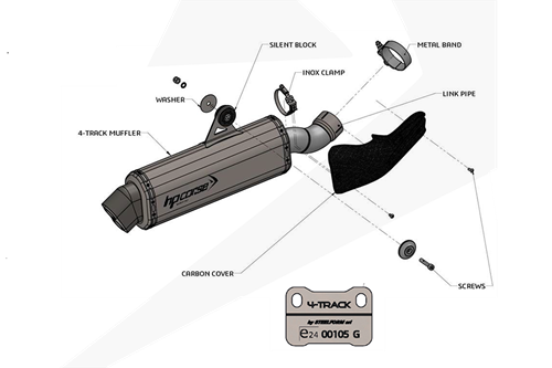 HP Corse / エイチピーコルセ  4-Track R Titanium Exhaust | BMW4T1022T-AB