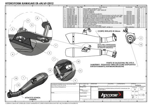 HP Corse / エイチピーコルセ  Hydroform Satin Exhaust | KAHY1001-AB