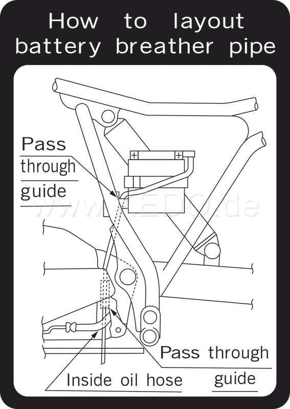 Kedo Notice Label for Battery Venting pants  side cover left / inside | 21252