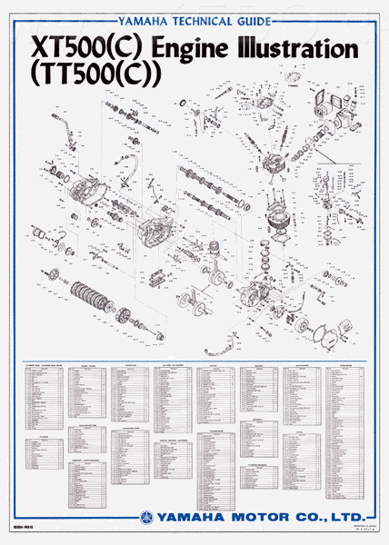 Kedo vintage posters 'DD / XT500C Engine'  color print  approx. 50x70cm | 80155